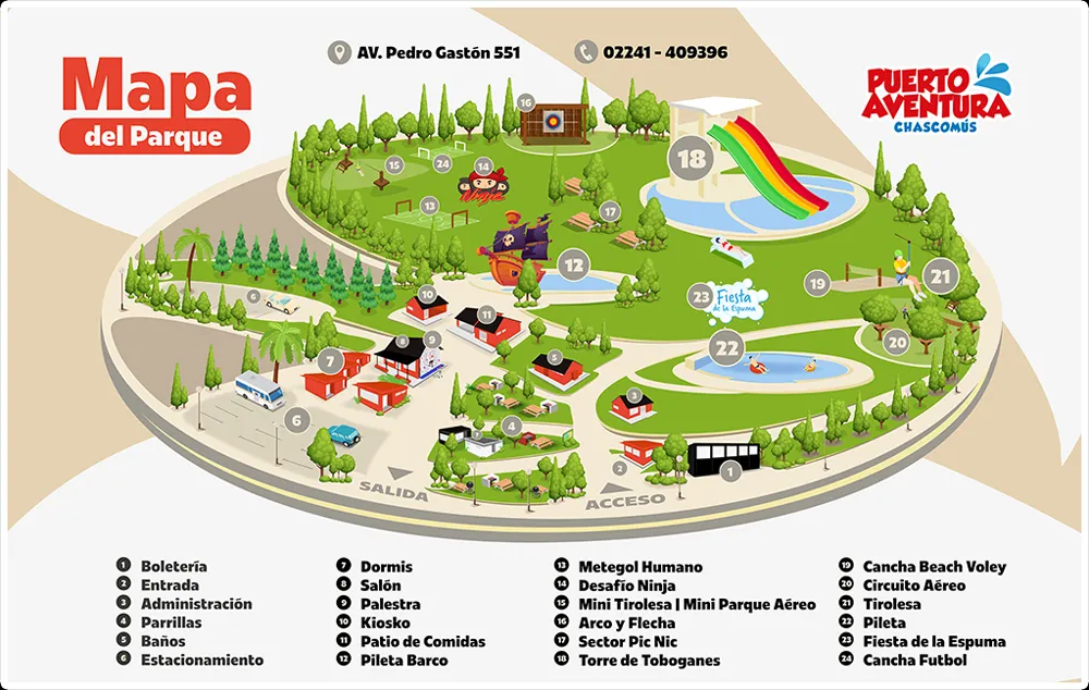 Mapa del Parque